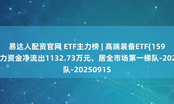 易达人配资官网 ETF主力榜 | 高端装备ETF(159638)主力资金净流出1132.73万元，居全市场第一梯队-20250915